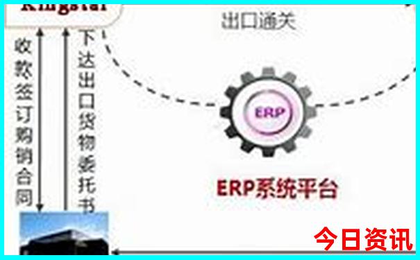 暑假家庭旅游适合去哪里